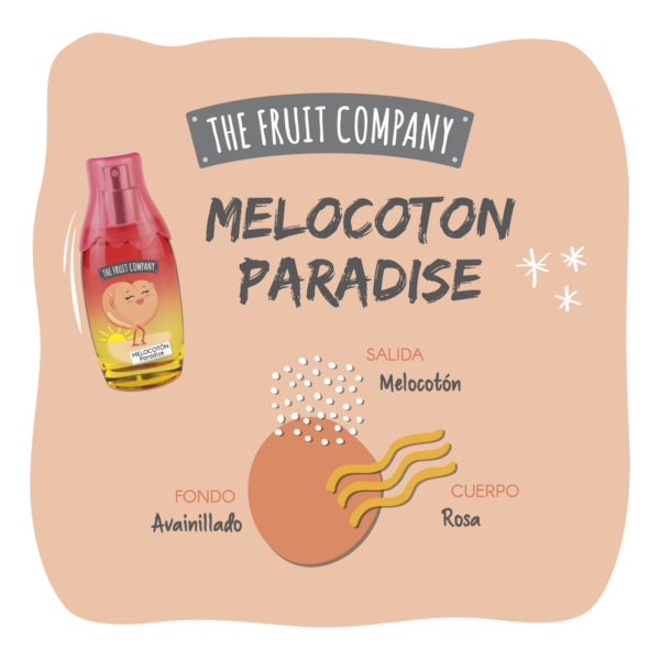 TheFruitCompany Colonia Melocoton Piramide Olfativa